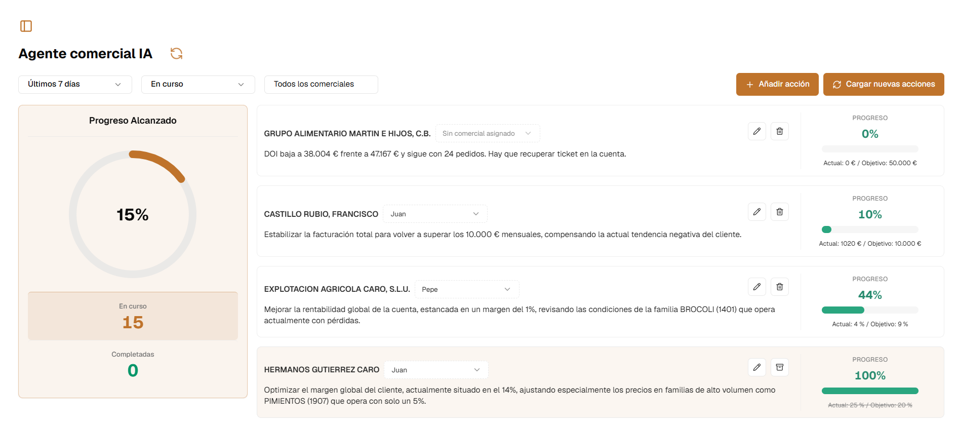 Agente comercial IA con acciones y progreso